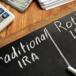 Funding 401ks and roth iras worksheet