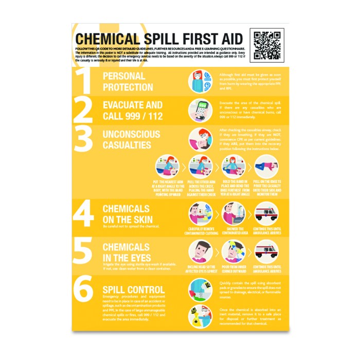 First aid must be administered when a hazardous chemical spill